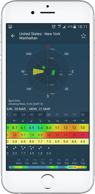 Windy screenshot 1